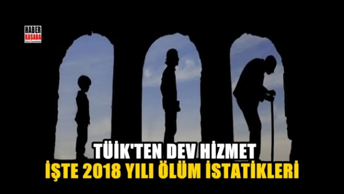 İşte 2017 yılı ölüm istatistikleri