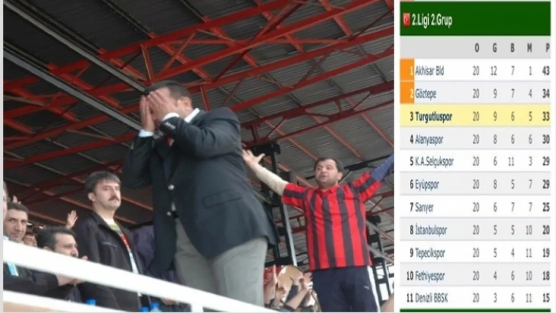 TURGUTLUSPOR ESKİ GÜNLERİNE GERİ DÖNEBİLECEKMİ?