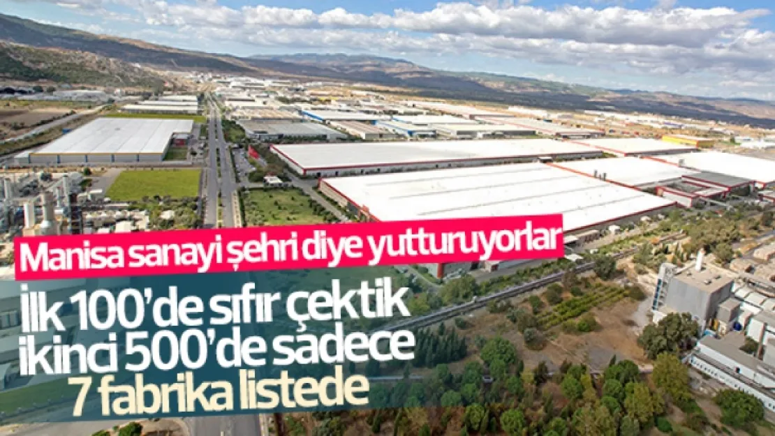 İkinci 500 büyük sanayi kuruluşları listesinde Manisa'dan 7 firma var