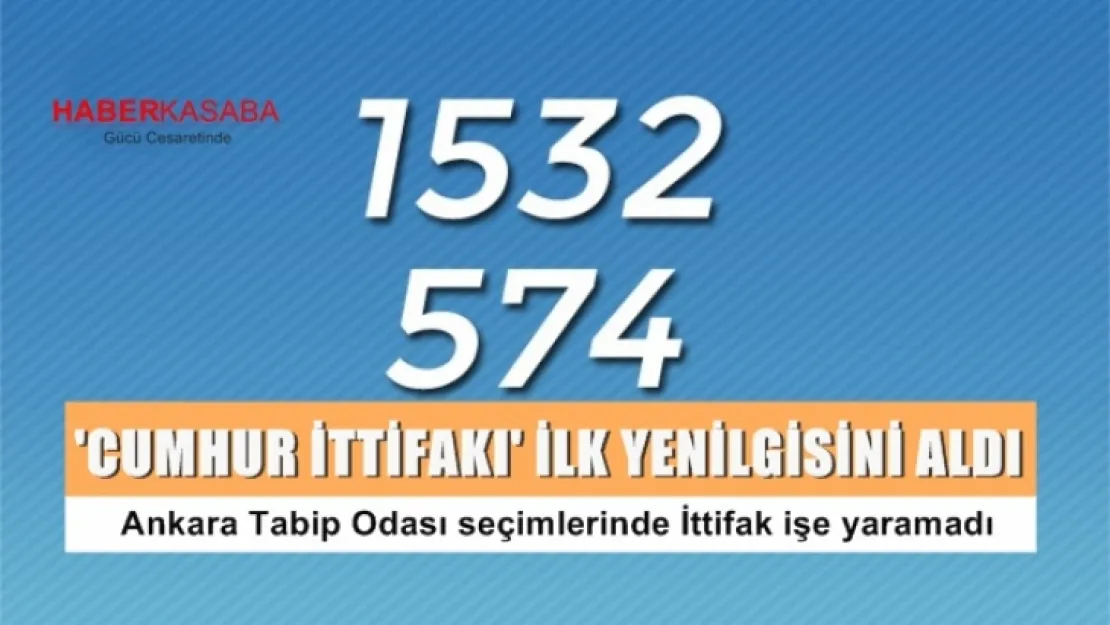 'Cumhur ittifakı' ilk yenilgisini aldı
