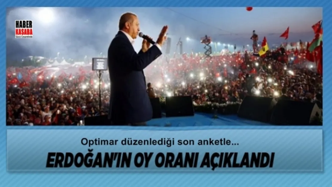 Optimar, Erdoğan'ın oy oranı açıklandı