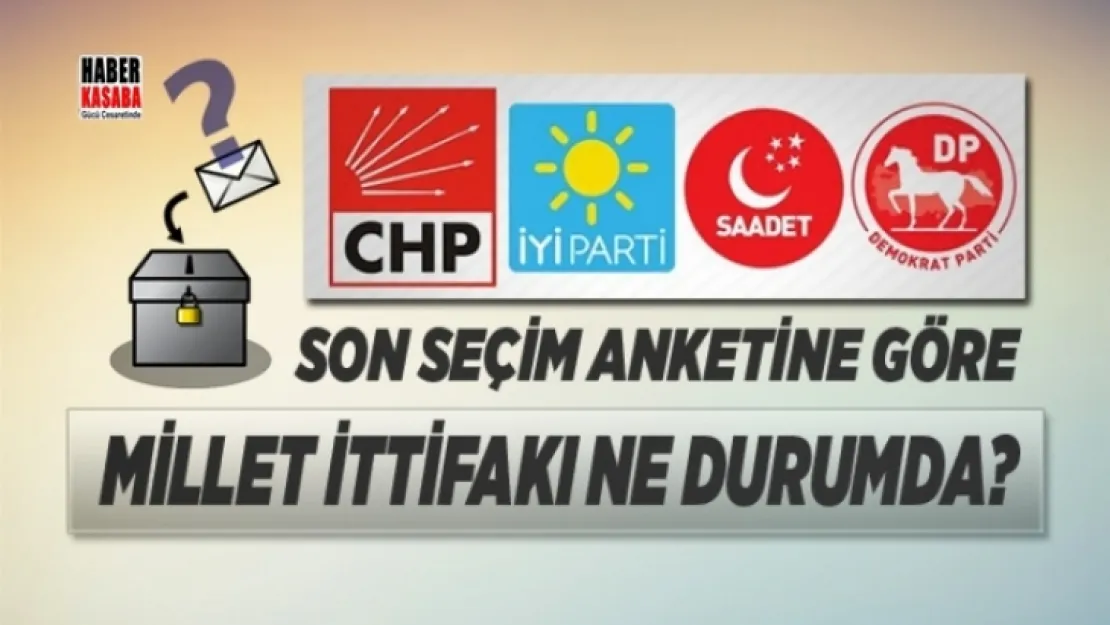 Seçim anketine göre Millet İttifakı 'nda son durum ne durumda?