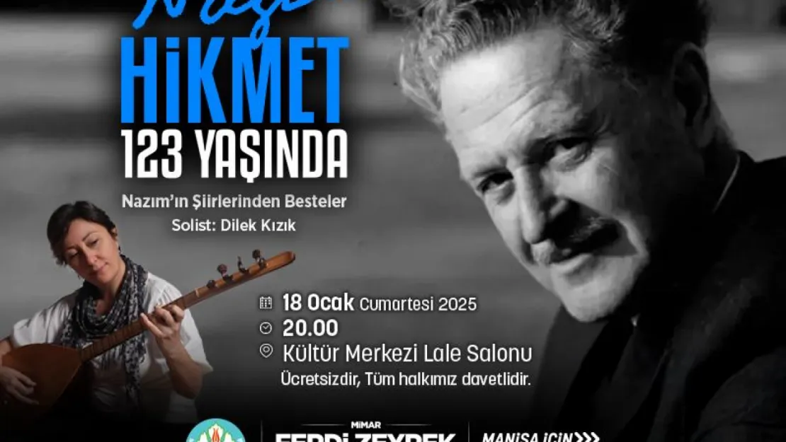 Nazım Hikmet 123 Yaşında