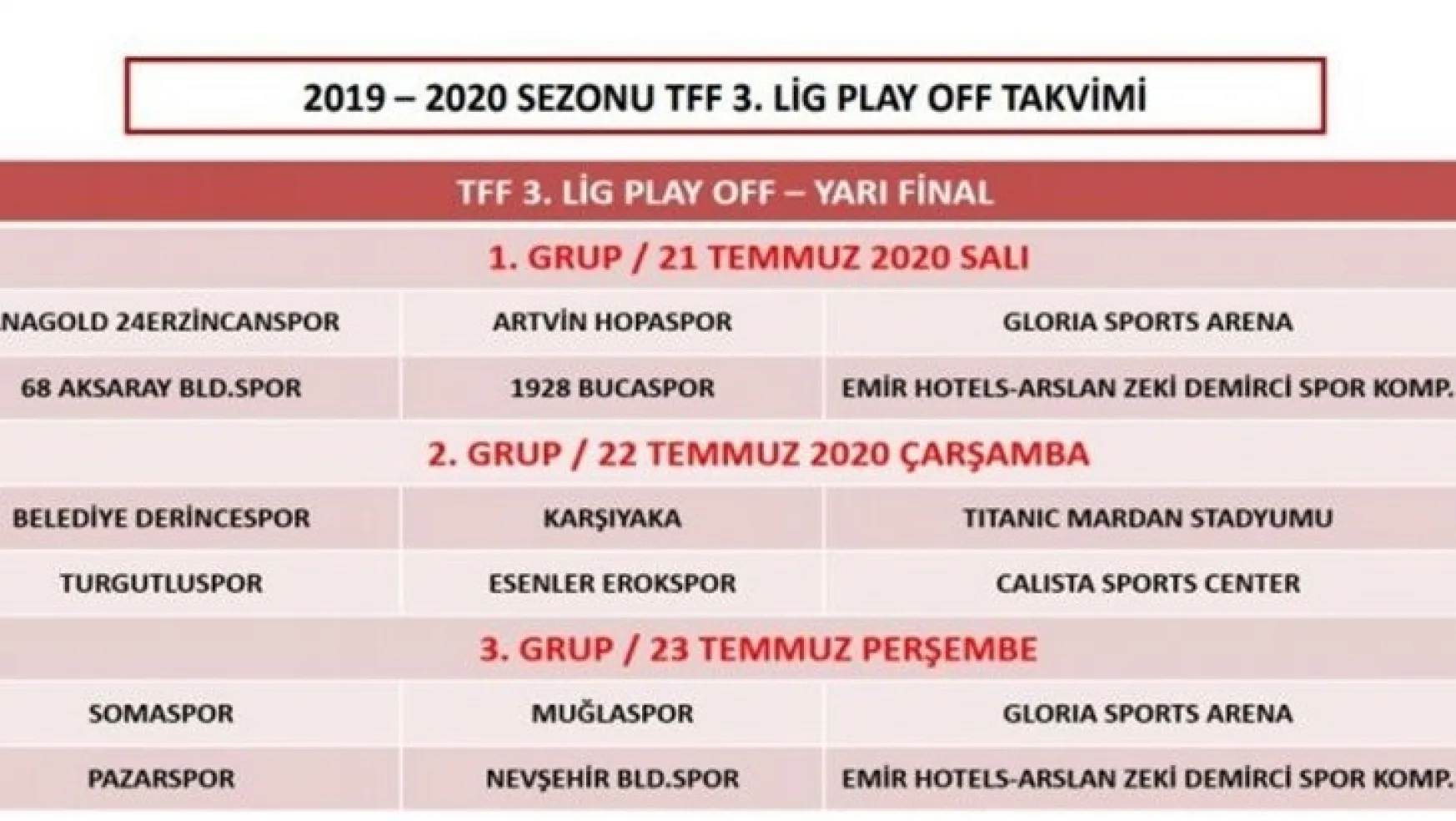 TFF 2. Lig ve TFF 3. Lig Play-Off maç programı