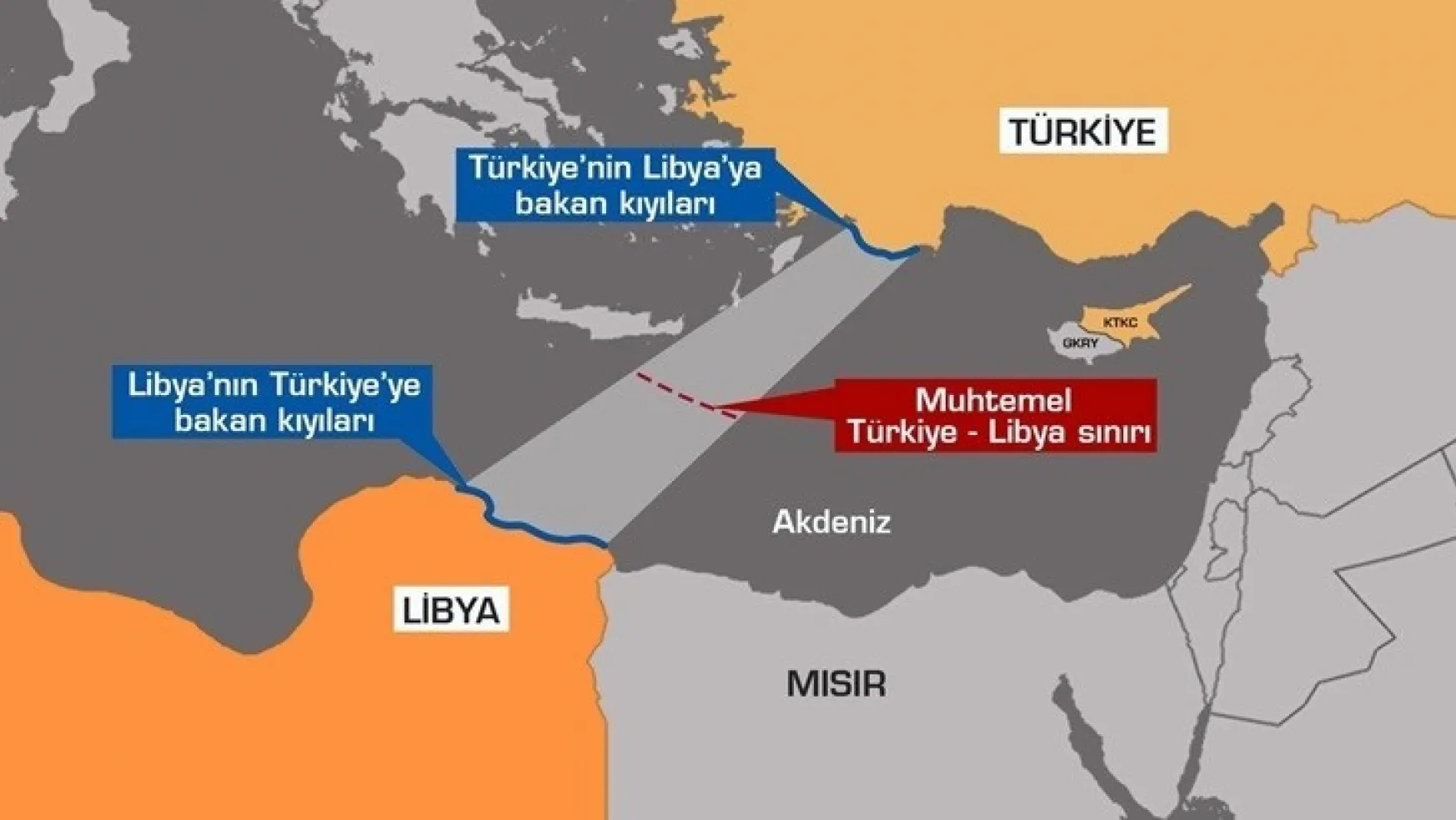 Türkiye'siz bir Libya Suriye olur