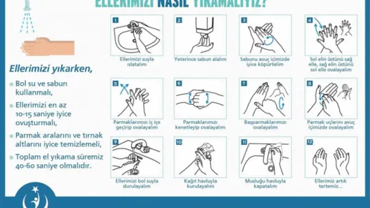Turgutlu İlçe Sağlık Müdürlüğünden Mevsimsel Grip Uyarısı