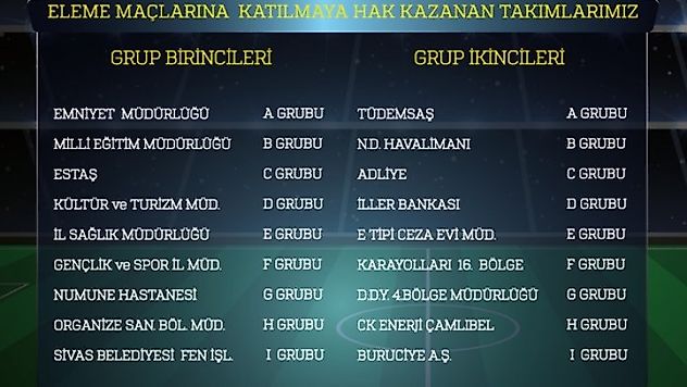 Askıda Ekmek Futbol Turnuvası'nda eleme maçları için düdük çalındı