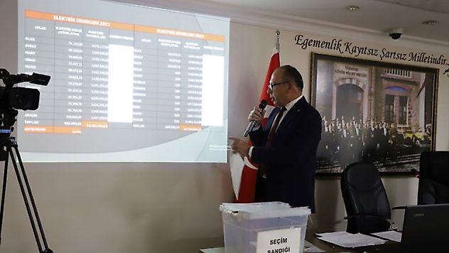 Başkan Çetin Akın: 'Ülkenin geldiği durumu görün'