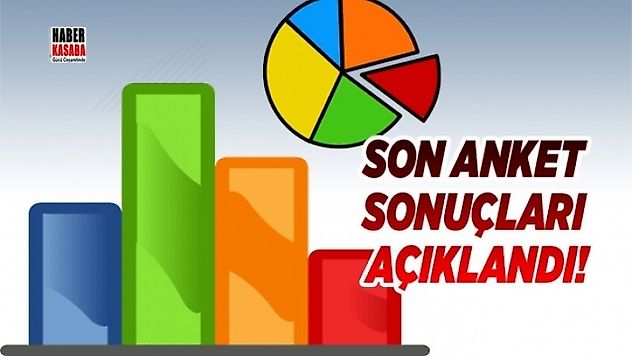 Anket sonuçlarındaki son durum