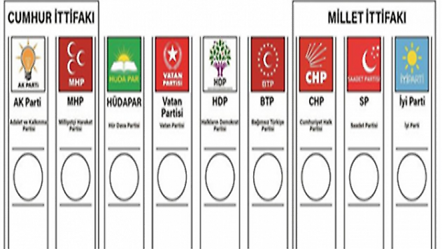 Partiler yeniden ittifak arayışına girdi
