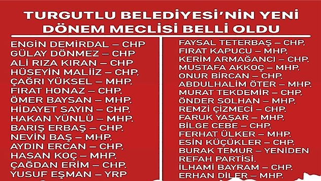 Turgutlu Belediyesi Meclis Üyeleri Belli Oldu